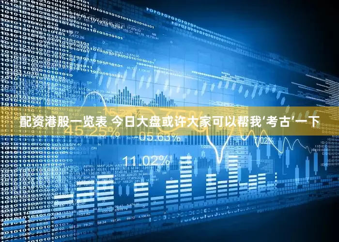 配资港股一览表 今日大盘或许大家可以帮我‘考古’一下
